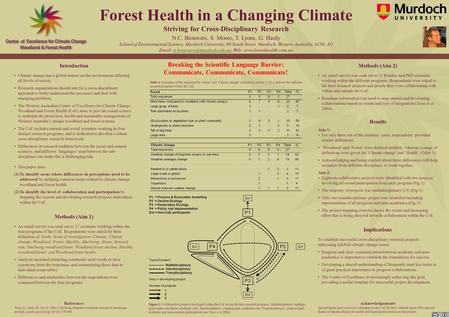 Introduction Climate change has a global impact on the environment affecting all levels of society. Research organizations should aim for a cross-disciplinary.