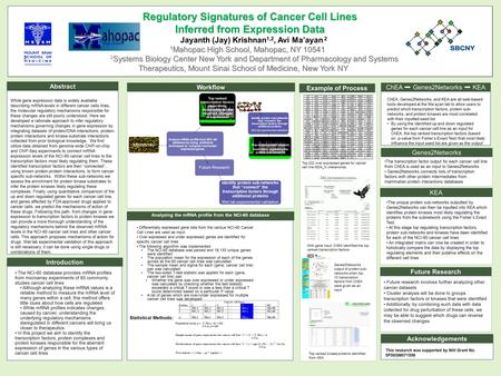 While gene expression data is widely available describing mRNA levels in different cancer cells lines, the molecular regulatory mechanisms responsible.