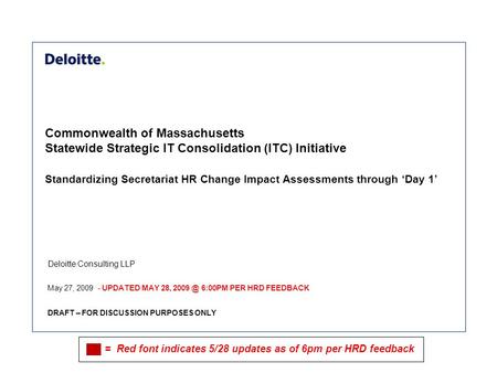 HR Administration ‘Day 1’ Readiness Overview