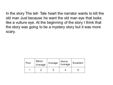 In the story The tell- Tale heart the narrator wants to kill the old man Just because he want the old man eye that looks like a vulture eye. At the beginning.