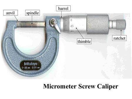 Micrometer Screw Caliper anvilspindle barrel thimble ratchet.