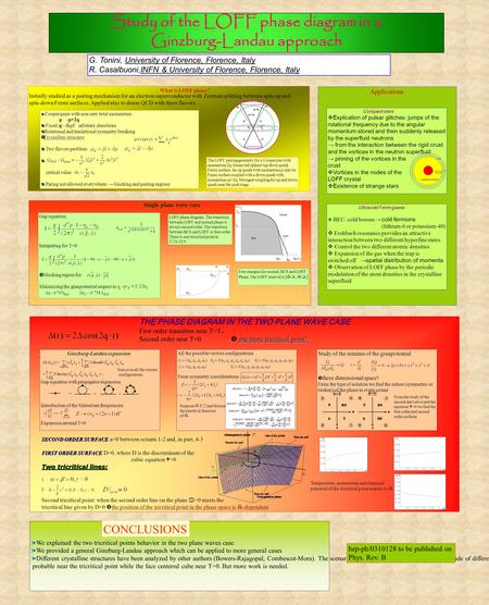 Study of the LOFF phase diagram in a Ginzburg-Landau approach G. Tonini, University of Florence, Florence, Italy R. Casalbuoni,INFN & University of Florence,