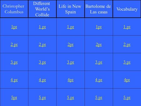 2 pt 3 pt 4 pt 5pt 1 pt 2 pt 3 pt 4 pt 5 pt 1 pt 2pt 3 pt 4pt 5 pt 1pt 2pt 3 pt 4 pt 5 pt 1 pt 2 pt 3 pt 4pt 5 pt 1pt Christopher Columbus Different World’s.