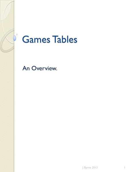 Games Tables An Overview. 1J. Byrne 2013. Tilt Top Tables These tables appeared about 1725 onwards known as “supping tables”. The tilt tops allowed them.