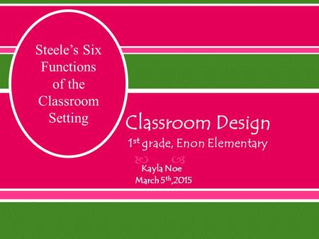  Classroom Design 1 st grade, Enon Elementary Kayla Noe March 5 th,2015 Steele’s Six Functions of the Classroom Setting.