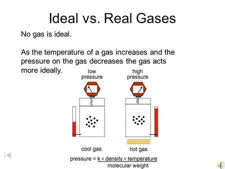 Ideal vs. Real Gases No gas is ideal. As the temperature of a gas increases and the pressure on the gas decreases the gas acts more ideally.