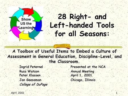 April, 20011 28 Right- and Left-handed Tools for all Seasons: A Toolbox of Useful Items to Embed a Culture of Assessment in General Education, Discipline-Level,