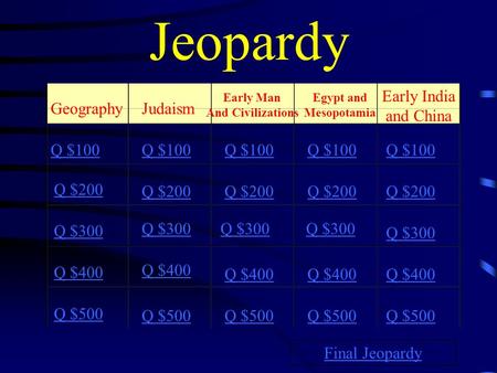 Jeopardy Geography Early Man And Civilizations Early India and China Q $100 Q $200 Q $300 Q $400 Q $500 Q $100 Q $200 Q $300 Q $400 Q $500 Egypt and Mesopotamia.