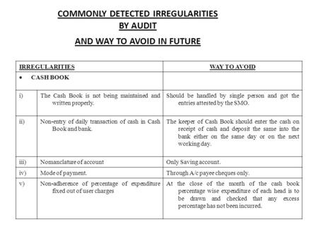 COMMONLY DETECTED IRREGULARITIES BY AUDIT AND WAY TO AVOID IN FUTURE IRREGULARITIESWAY TO AVOID  CASH BOOK i)The Cash Book is not being maintained and.