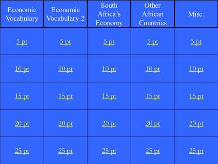 1 10 pt 15 pt 20 pt 25 pt 5 pt 10 pt 15 pt 20 pt 25 pt 5 pt 10 pt 15 pt 20 pt 25 pt 5 pt 10 pt 15 pt 20 pt 25 pt 5 pt 10 pt 15 pt 20 pt 25 pt 5 pt Economic.