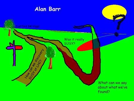 Alan Barr 7 June 2007 What can we say about what we’ve found? Was it really SUSY? How can we discovery SUSY at LHC? Just find SM Higgs Alan Barr.