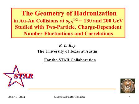 Jan. 13, 2004QM 2004 Poster Session1 The Geometry of Hadronization in Au-Au Collisions at s NN 1/2 = 130 and 200 GeV Studied with Two-Particle, Charge-Dependent.