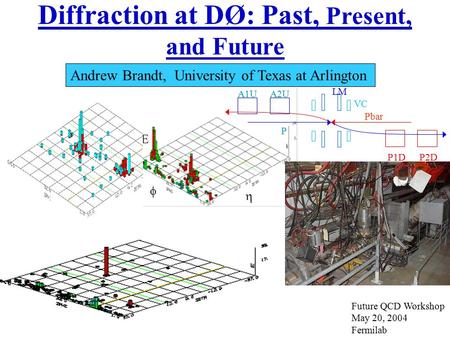 Diffraction at DØ: Past, Present, and Future E   Andrew Brandt, University of Texas at Arlington Future QCD Workshop May 20, 2004 Fermilab A1UA2U P2DP1D.