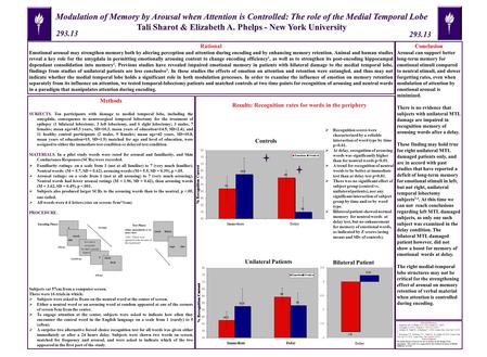 Methods SUBJECTS. SUBJECTS. Ten participants with damage to medial temporal lobe, including the amygdala, consequence to neurosergical temporal lobectomy.