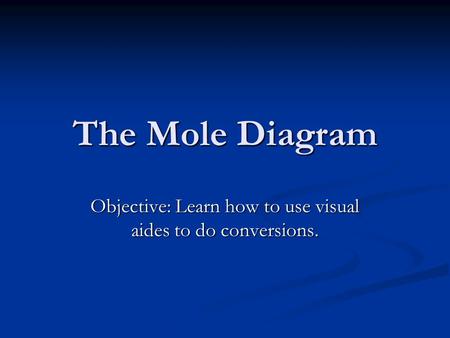 The Mole Diagram Objective: Learn how to use visual aides to do conversions.