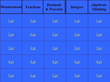 2 pt 3 pt 4 pt 5 pt 1 pt 2 pt 3 pt 4 pt 5 pt 1 pt 2 pt 3 pt 4 pt 5 pt 1 pt 2 pt 3 pt 4 pt 5 pt 1 pt 2 pt 3 pt 4 pt 5 pt 1 pt MeasurementFractions Decimals.