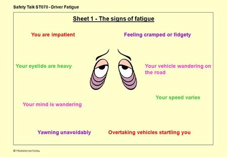  TRAINING NATIONAL Safety Talk ST070 - Driver Fatigue Sheet 1 - The signs of fatigue Feeling cramped or fidgety Your vehicle wandering on the road Your.