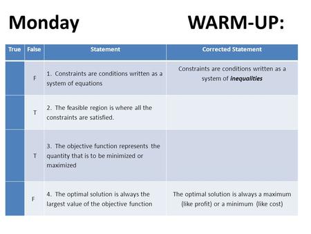 Monday WARM-UP: TrueFalseStatementCorrected Statement F 1. Constraints are conditions written as a system of equations Constraints are conditions written.