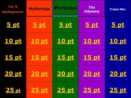 10 pt 15 pt 20 pt 25 pt 5 pt 10 pt 15 pt 20 pt 25 pt 5 pt 10 pt 15 pt 20 pt 25 pt 5 pt 10 pt 15 pt 20 pt 25 pt 10 pt 15 pt 20 pt 25 pt 5 pt Voc & Backkground.