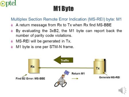 M1 Byte Multiplex Section Remote Error Indication (MS-REI) byte: M1 è A return message from Rx to Tx when Rx find MS-BBE è By evaluating the 3xB2, the.