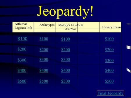 Jeopardy! Arthurian Legends Info Malory’s Le Morte d’Arthur Literary Terms $100 $200 $300 $400 $500 $100 $200 $300 $400 $500 Final Jeopardy Archetypes.