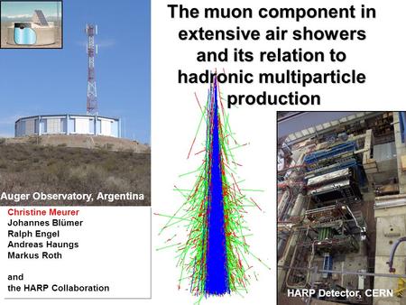 The muon component in extensive air showers and its relation to hadronic multiparticle production Christine Meurer Johannes Blümer Ralph Engel Andreas.