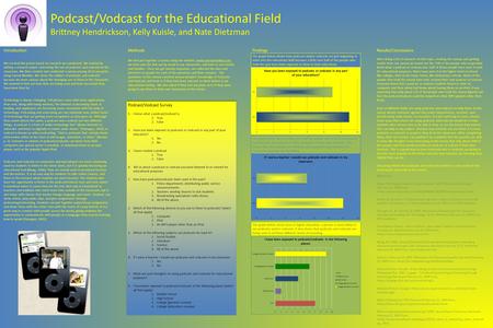 Podcast/Vodcast for the Educational Field Brittney Hendrickson, Kelly Kuisle, and Nate Dietzman Introduction We created this poster based on research we.