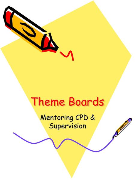 Theme Boards Mentoring CPD & Supervision. Theoretical Underpinnings Psychoanalytical approach –Jung was a student of Freud Focused on understanding the.