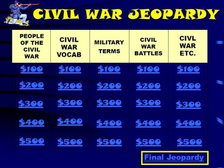 CIVIL WAR JEOPARDY PEOPLE OF THE CIVIL WAR CIVIL WAR BATTLES MILITARY TERMS CIVIL WAR VOCAB CIVL WAR ETC. $100 $200 $300 $400 $500 $100 $200 $300 $400.