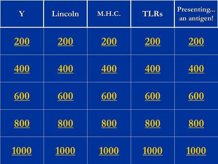 400 600 800 1000 200 400 600 800 1000 200 400 600 800 1000 200 400 600 800 1000 200 400 600 800 1000 200YLincolnM.H.C.TLRsPresenting... an antigen!