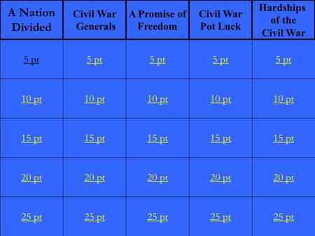 10 pt 15 pt 20 pt 25 pt 5 pt 10 pt 15 pt 20 pt 25 pt 5 pt 10 pt 15 pt 20 pt 25 pt 5 pt 10 pt 15 pt 20 pt 25 pt 5 pt 10 pt 15 pt 20 pt 25 pt 5 pt A Nation.