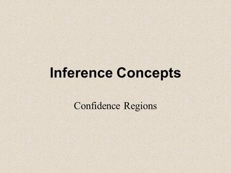 Inference Concepts Confidence Regions. Inference ConceptsSlide #2 Confidence Regions What is the next logical question when H 0 is rejected?