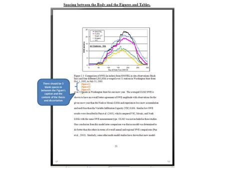 Spacing between the Body and the Figures and Tables. There should be 3 blank spaces in between the Figure’s caption and the content of the thesis and dissertation.