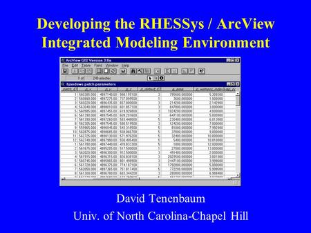 Developing the RHESSys / ArcView Integrated Modeling Environment David Tenenbaum Univ. of North Carolina-Chapel Hill.