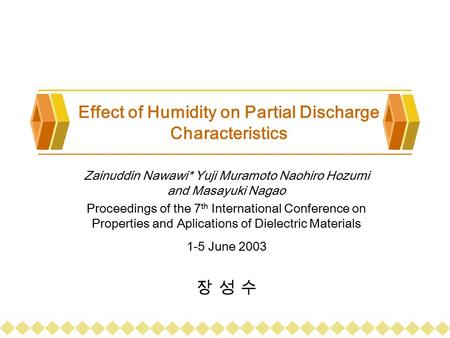 Effect of Humidity on Partial Discharge Characteristics Zainuddin Nawawi* Yuji Muramoto Naohiro Hozumi and Masayuki Nagao Proceedings of the 7 th International.