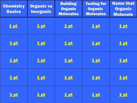 1 1 pt 1 pt 1 pt 1 pt 1 pt 1 pt 1 pt 1 pt 1 pt 1 pt 1 pt 1 pt 1 pt 1 pt 1 pt 1 pt 1 pt 1 pt 1 pt 1 pt 1 pt 1 pt 1 pt 1 pt Chemistry Basics Organic vs Inorganic.