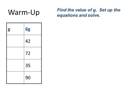 Warm-Up g6g 42 72 35 90 Find the value of g. Set up the equations and solve.