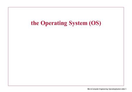 MicroComputer Engineering OperatingSystem slide 1 the Operating System (OS)