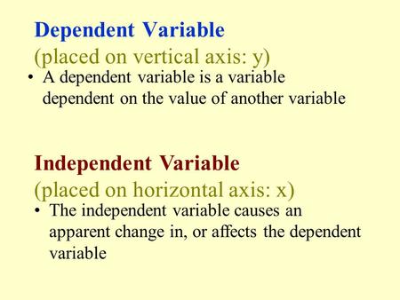 Dependent Variable (placed on vertical axis: y) A dependent variable is a variable dependent on the value of another variable Independent Variable (placed.