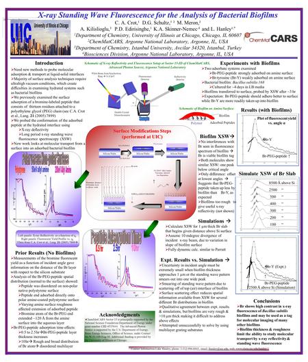 X-ray Standing Wave Fluorescence for the Analysis of Bacterial Biofilms X-ray Standing Wave Fluorescence for the Analysis of Bacterial Biofilms C. A. Crot,¹.