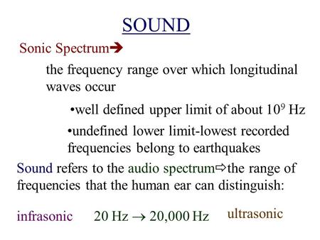 SOUND Sonic Spectrum  the frequency range over which longitudinal waves occur well defined upper limit of about 10 9 Hz undefined lower limit-lowest.