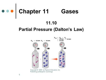 1 Chapter 11 Gases 11.10 Partial Pressure (Dalton’s Law) Copyright © 2008 by Pearson Education, Inc. Publishing as Benjamin Cummings.