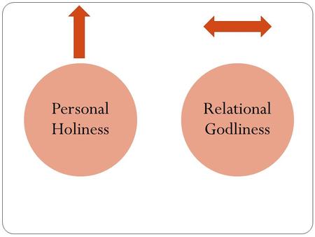 Personal Holiness Relational Godliness.