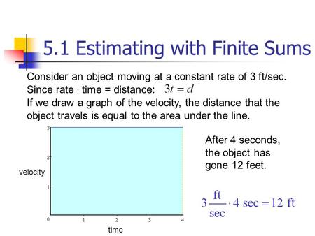 Time velocity After 4 seconds, the object has gone 12 feet. Consider an object moving at a constant rate of 3 ft/sec. Since rate. time = distance: If we.