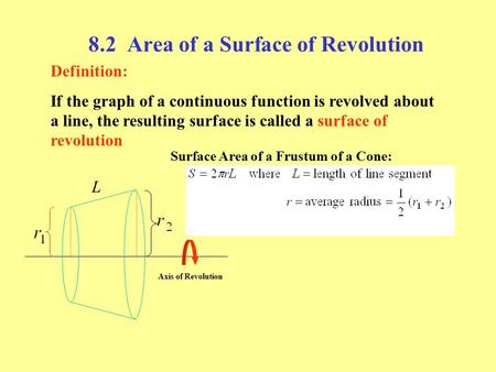 8.2 Area of a Surface of Revolution