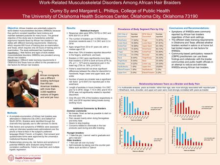 Work-Related Musculoskeletal Disorders Among African Hair Braiders Oumy Sy and Margaret L. Phillips, College of Public Health The University of Oklahoma.