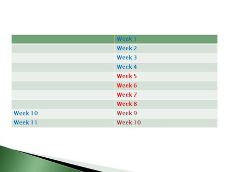 Week 1 Week 2 Week 3 Week 4 Week 5 Week 6 Week 7 Week 8 Week 10Week 9 Week 11Week 10.