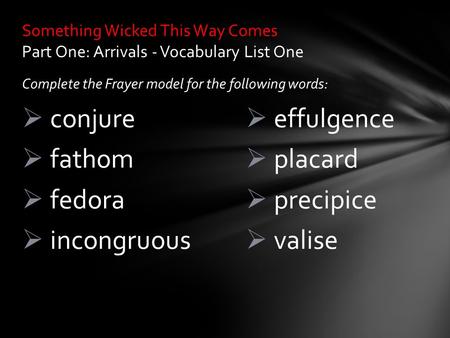 Complete the Frayer model for the following words:  effulgence  placard  precipice  valise  conjure  fathom  fedora  incongruous Something Wicked.