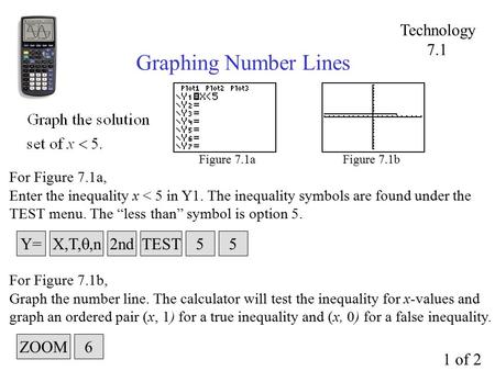 Graphing Number Lines Figure 7.1a For Figure 7.1a, Enter the inequality x < 5 in Y1. The inequality symbols are found under the TEST menu. The “less than”