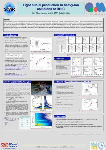 Light nuclei production in heavy-ion collisions at RHIC Md. Rihan Haque, for the STAR Collaboration Abstract Light nuclei (anti-nuclei) can be produced.